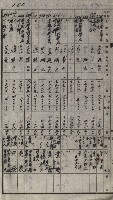 策源地買收綴藏品圖，第173張