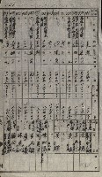 策源地買收綴藏品圖，第174張