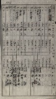 策源地買收綴藏品圖，第175張