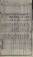 策源地買收綴藏品圖，第176張