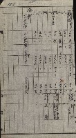 策源地買收綴藏品圖，第178張