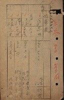 策源地買收綴藏品圖，第210張