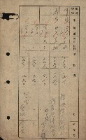 策源地買收綴藏品圖，第211張