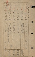 策源地買收綴藏品圖，第214張