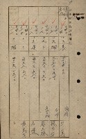 策源地買收綴藏品圖，第216張