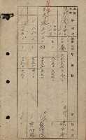 策源地買收綴藏品圖，第217張