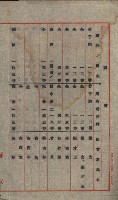 策源地買收綴藏品圖，第223張