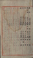 策源地買收綴藏品圖，第224張
