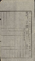 策源地買收綴藏品圖，第250張