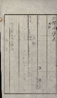 策源地買收綴藏品圖，第256張