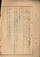 策源地買收綴藏品圖，第289張