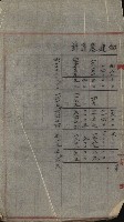 策源地買收綴藏品圖，第310張
