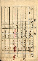 策源地買收綴藏品圖，第312張