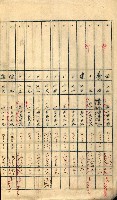 策源地買收綴藏品圖，第313張