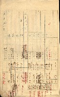 策源地買收綴藏品圖，第314張
