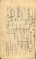 策源地買收綴藏品圖，第316張