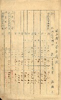 策源地買收綴藏品圖，第318張