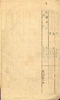 策源地買收綴藏品圖，第319張