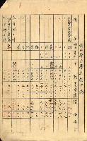策源地買收綴藏品圖，第320張