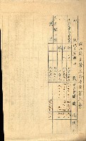 策源地買收綴藏品圖，第327張