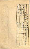 策源地買收綴藏品圖，第328張