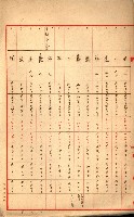 策源地買收綴藏品圖，第335張