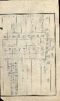 策源地買收綴藏品圖，第338張