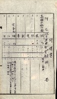 策源地買收綴藏品圖，第341張