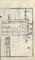 策源地買收綴藏品圖，第343張