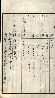 策源地買收綴藏品圖，第344張