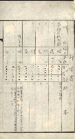 策源地買收綴藏品圖，第346張