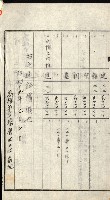 策源地買收綴藏品圖，第350張