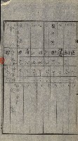 策源地買收綴藏品圖，第353張