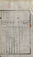 策源地買收綴藏品圖，第354張