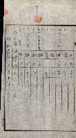 策源地買收綴藏品圖，第357張