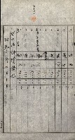 策源地買收綴藏品圖，第364張