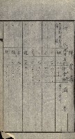 策源地買收綴藏品圖，第366張