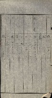 策源地買收綴藏品圖，第367張