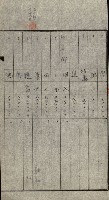 策源地買收綴藏品圖，第368張