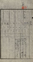 策源地買收綴藏品圖，第369張