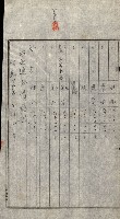 策源地買收綴藏品圖，第371張