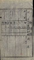 策源地買收綴藏品圖，第373張
