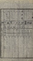 策源地買收綴藏品圖，第374張