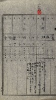 策源地買收綴藏品圖，第376張