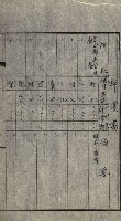 策源地買收綴藏品圖，第380張