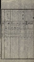 策源地買收綴藏品圖，第381張