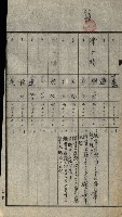 策源地買收綴藏品圖，第383張