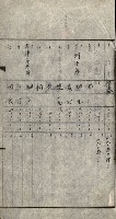 策源地買收綴藏品圖，第384張