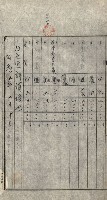 策源地買收綴藏品圖，第385張
