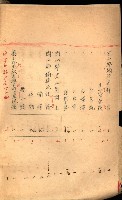 策源地買收綴藏品圖，第389張
